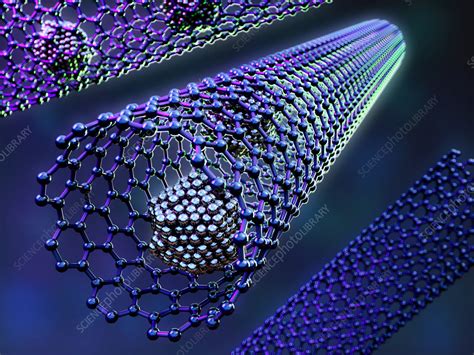  Olivine Nanodeeltjes: Een Microscopische Revolutie voor Batterijen en Katalysatoren!