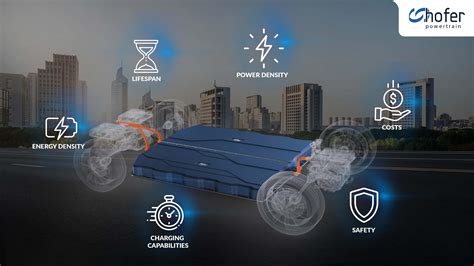  Hydridosulfaat voor Energieopslag: De Toekomst van Batterijen?